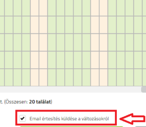 E-mail értesítés küldése a változásokról