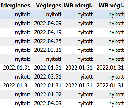 WebBér zárás dátumok a Novitax bérszámfejtő programban