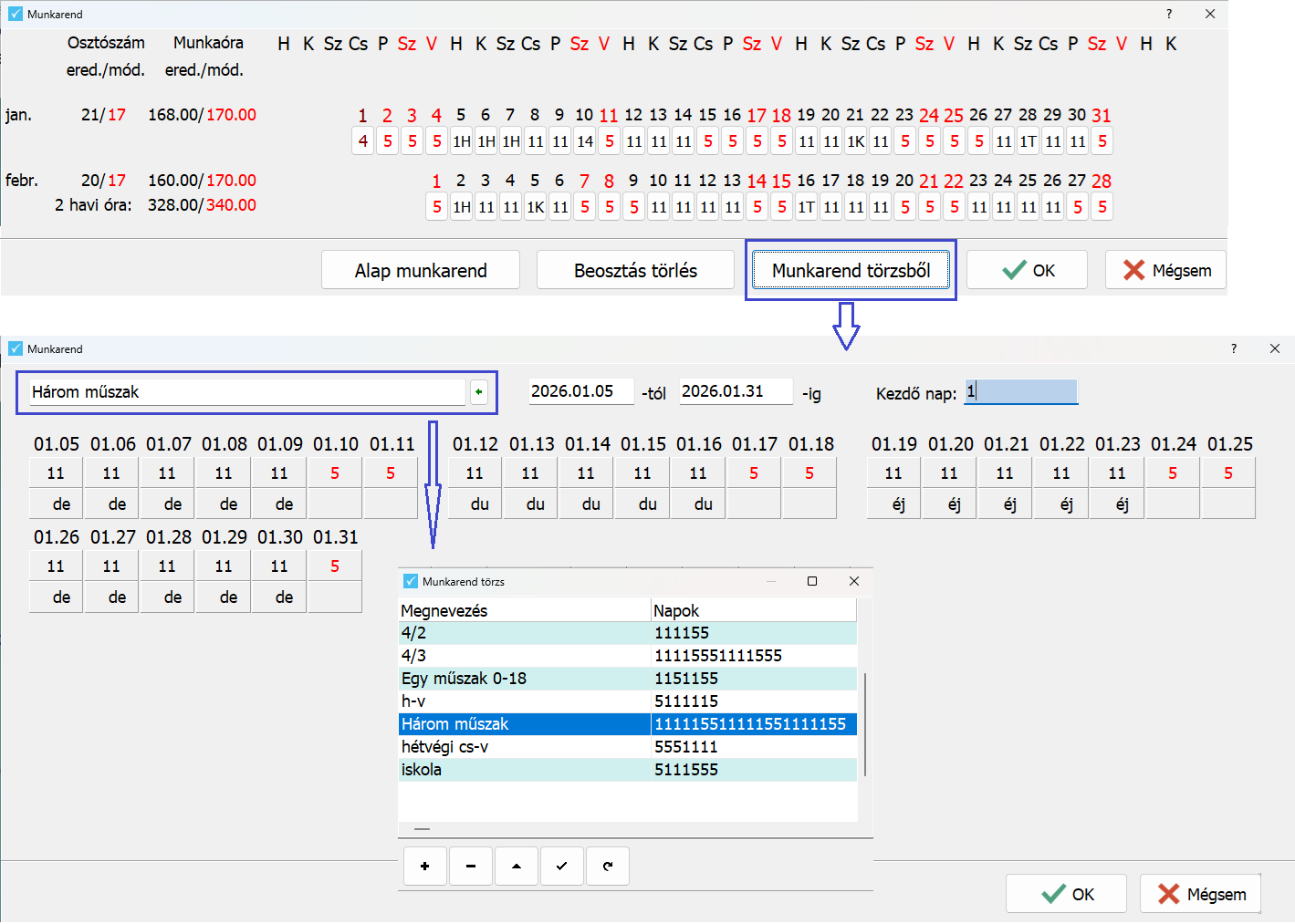 Munkarend munkarend törzsből